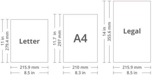 Kích Thước Khổ Giấy A4 Chuẩn 2024: Hướng Dẫn Chi Tiết Cho In ấn Chuyên ...